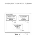 Transmitting Assets In UPnP Networks To Remote Servers diagram and image