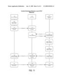 Transmitting Assets In UPnP Networks To Remote Servers diagram and image