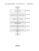 METHOD AND SYSTEM FOR CREATING A VIRTUAL NETWORK PATH diagram and image