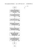 METHOD AND SYSTEM FOR VERIFYING AND UPDATING THE CONFIGURATION OF AN ACCESS DEVICE DURING AUTHENTICATION diagram and image