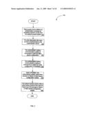 METHOD AND SYSTEM FOR VERIFYING AND UPDATING THE CONFIGURATION OF AN ACCESS DEVICE DURING AUTHENTICATION diagram and image