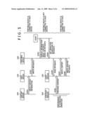 Server device, terminal device, content sender/receiver system, content sender/receiver method, and program diagram and image