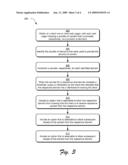 Webpage domain monitoring diagram and image