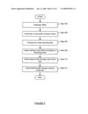 Method and system for scaling applications on a blade chassis diagram and image