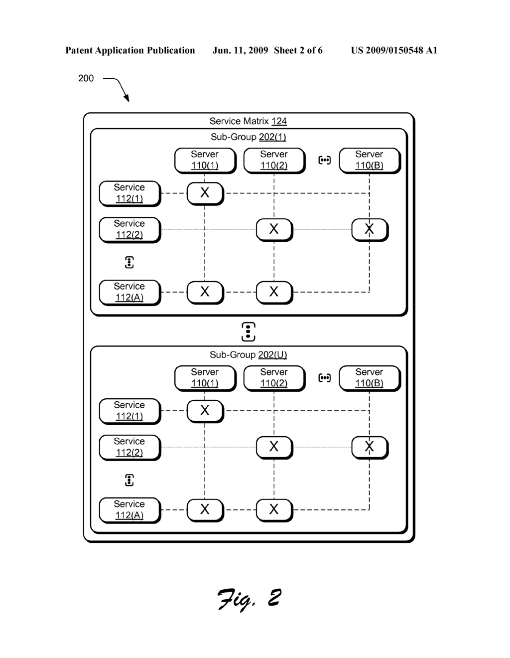 Management of network-based services and servers within a server cluster - diagram, schematic, and image 03