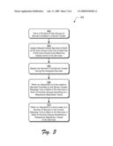 Management of network-based services and servers within a server cluster diagram and image