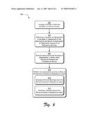 Management of network-based services and servers within a server cluster diagram and image