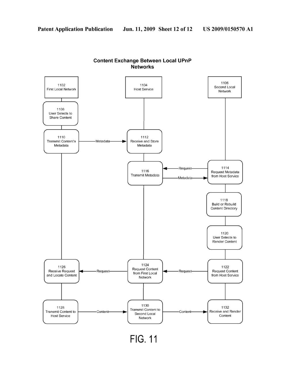 Sharing Assets Between UPnP Networks - diagram, schematic, and image 13