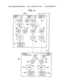 STORAGE SYSTEM AND OPERATION METHOD OF STORAGE SYSTEM diagram and image