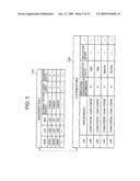 STORAGE SYSTEM AND OPERATION METHOD OF STORAGE SYSTEM diagram and image