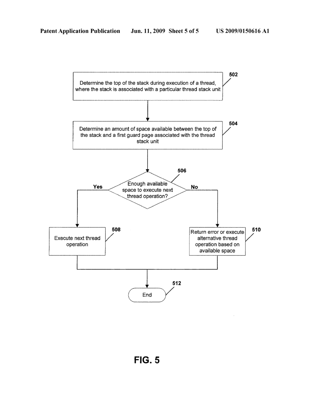 SYSTEM AND METHOD OF USING THREADS AND THREAD-LOCAL STORAGE - diagram, schematic, and image 06