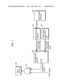 SEMICONDUCTOR DEVICE AND TEST MODE CONTROL CIRCUIT diagram and image