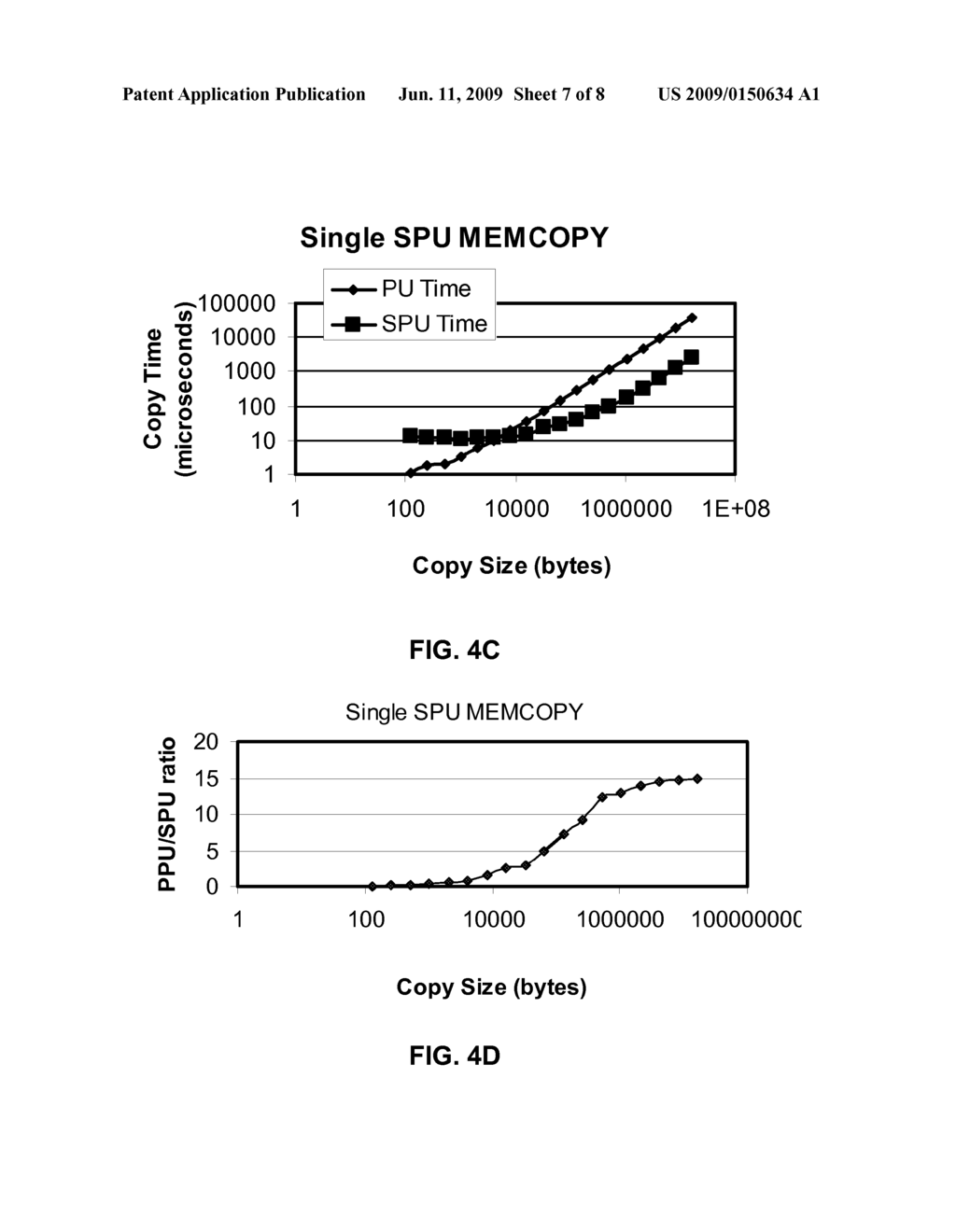 METHOD AND SYSTEM FOR PERFORMING MEMORY COPY FUNCTION ON A CELL PROCESSOR - diagram, schematic, and image 08