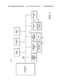 Firmware modification in a computer system environment supporting operational state changes diagram and image