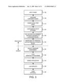 Firmware modification in a computer system environment supporting operational state changes diagram and image