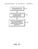 Firmware modification in a computer system environment supporting operational state changes diagram and image