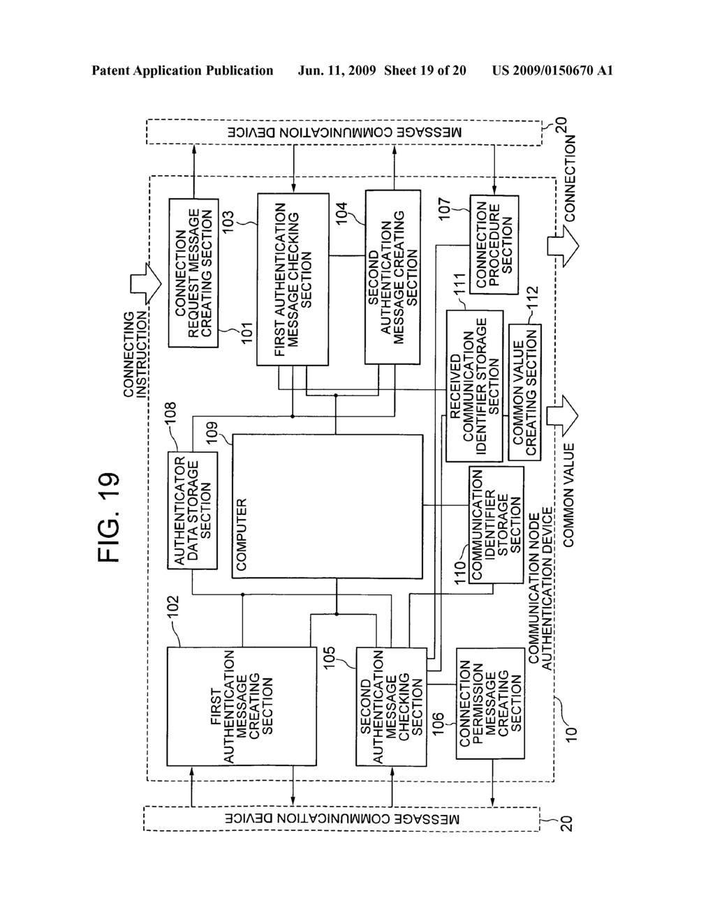 Communication node authentication system and method, and communication node authentication program - diagram, schematic, and image 20