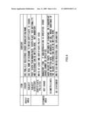 COMMUNICATION SYSTEM AND COMMUNICATION TERMINAL DEVICE diagram and image