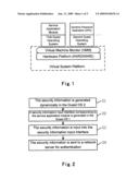 Computer and method for sending security information for authentication diagram and image