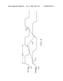 Reducing Inefficiencies of Multi-Clock-Domain Interfaces Using a Modified Latch Bank diagram and image