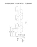 Reducing Inefficiencies of Multi-Clock-Domain Interfaces Using a Modified Latch Bank diagram and image