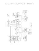 Reducing Inefficiencies of Multi-Clock-Domain Interfaces Using a Modified Latch Bank diagram and image