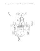 Reducing Inefficiencies of Multi-Clock-Domain Interfaces Using a Modified Latch Bank diagram and image