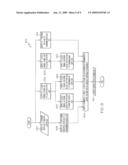 Reducing Inefficiencies of Multi-Clock-Domain Interfaces Using a Modified Latch Bank diagram and image