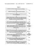 INFORMATION PROCESSING DEVICE, PROGRAM THEREOF, MODULAR TYPE SYSTEM OPERATION MANAGEMENT SYSTEM, AND COMPONENT SELECTION METHOD diagram and image