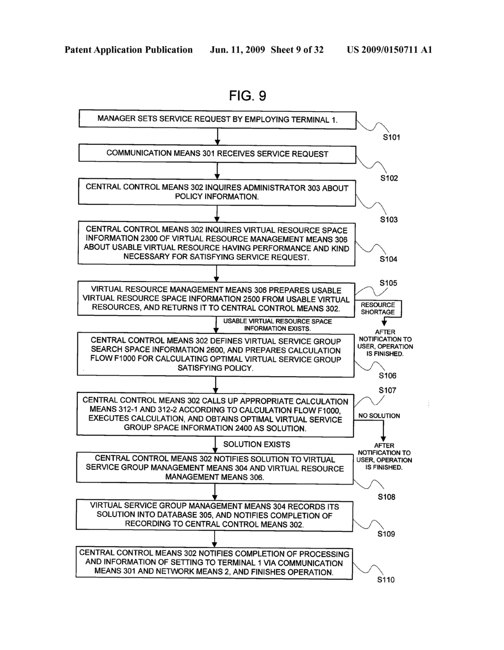 INFORMATION PROCESSING DEVICE, PROGRAM THEREOF, MODULAR TYPE SYSTEM OPERATION MANAGEMENT SYSTEM, AND COMPONENT SELECTION METHOD - diagram, schematic, and image 10