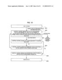 INFORMATION PROCESSING DEVICE, PROGRAM THEREOF, MODULAR TYPE SYSTEM OPERATION MANAGEMENT SYSTEM, AND COMPONENT SELECTION METHOD diagram and image