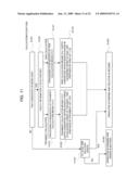 INFORMATION PROCESSING DEVICE, PROGRAM THEREOF, MODULAR TYPE SYSTEM OPERATION MANAGEMENT SYSTEM, AND COMPONENT SELECTION METHOD diagram and image