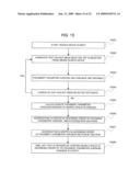 INFORMATION PROCESSING DEVICE, PROGRAM THEREOF, MODULAR TYPE SYSTEM OPERATION MANAGEMENT SYSTEM, AND COMPONENT SELECTION METHOD diagram and image