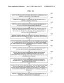 INFORMATION PROCESSING DEVICE, PROGRAM THEREOF, MODULAR TYPE SYSTEM OPERATION MANAGEMENT SYSTEM, AND COMPONENT SELECTION METHOD diagram and image