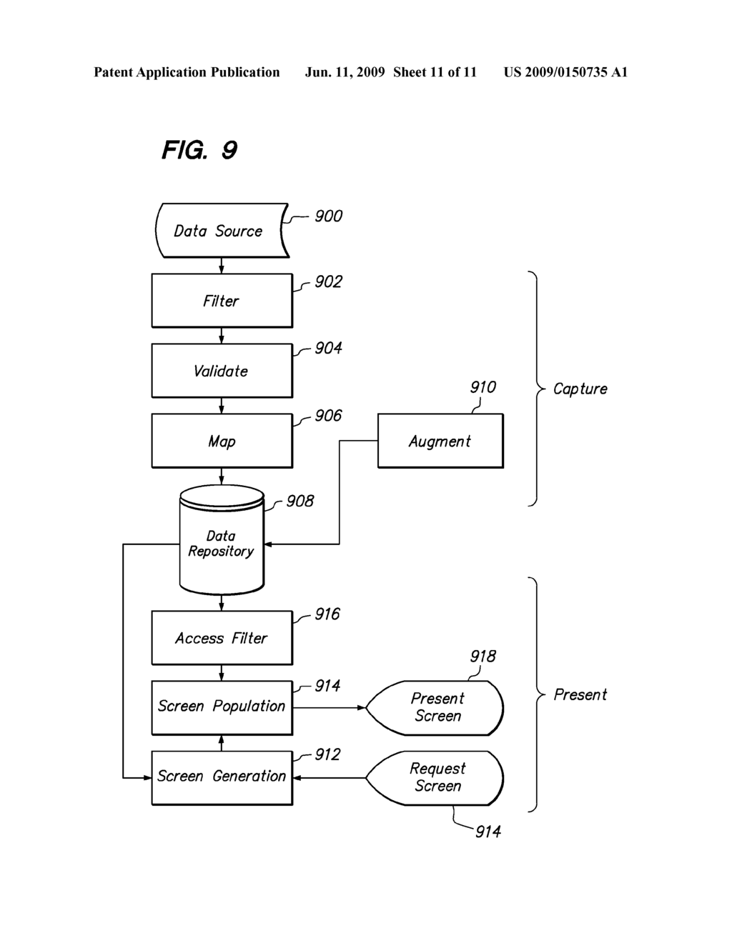 METADATA BROKERING SERVER AND METHODS - diagram, schematic, and image 12