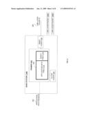 Modulation Symbol to Outer Codeword Mapping diagram and image