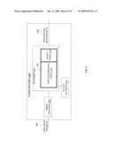 Modulation Symbol to Outer Codeword Mapping diagram and image