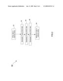 CORRECTION OF ERRORS IN A MEMORY ARRAY diagram and image