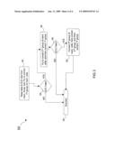 CORRECTION OF ERRORS IN A MEMORY ARRAY diagram and image