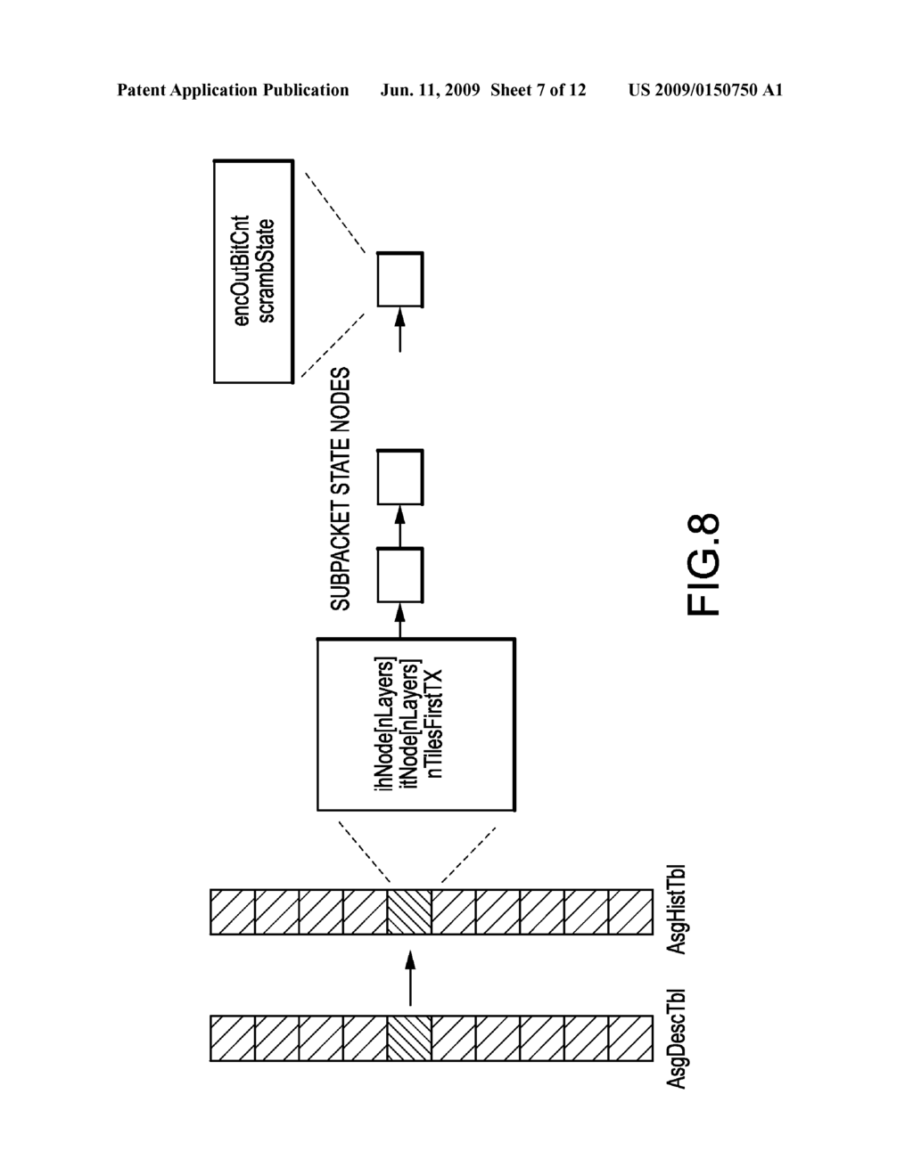 METHOD AND APPARATUS FOR HARQ ENCODING WITH LOW MEMORY REQUIREMENT - diagram, schematic, and image 08