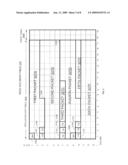 Data Fragmentation Identification in a Data Table diagram and image