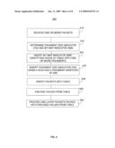 Data Fragmentation Identification in a Data Table diagram and image