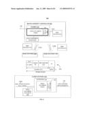 Data Fragmentation Identification in a Data Table diagram and image