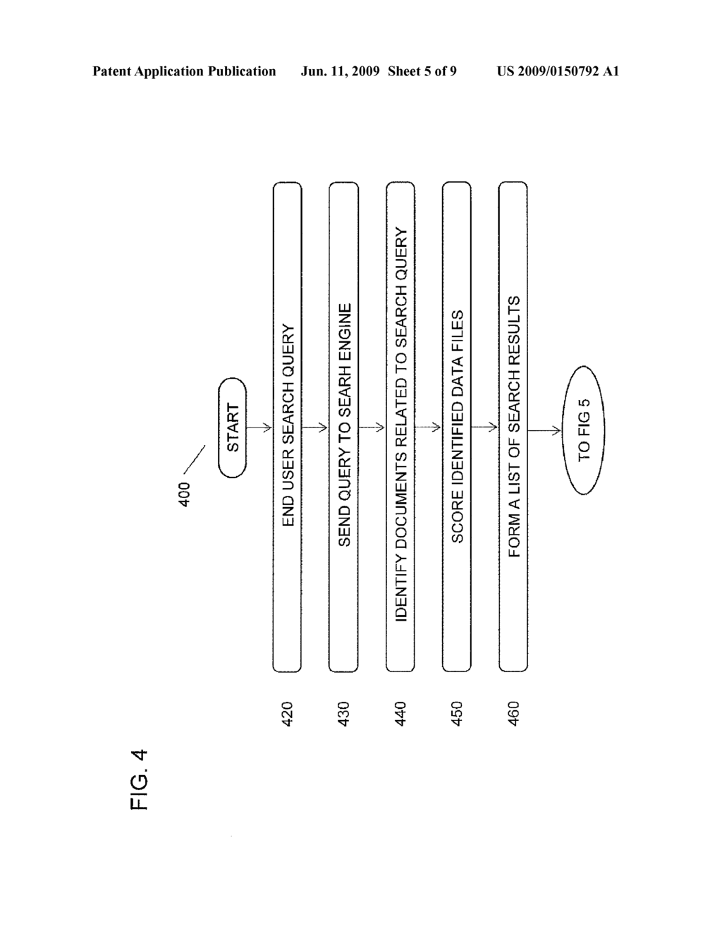 METHOD AND ARRANGEMENT FOR SHARING INFORMATION SEARCH RESULTS - diagram, schematic, and image 06