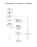 Multidimensional Web Page Ruler diagram and image