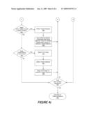 Multidimensional Web Page Ruler diagram and image