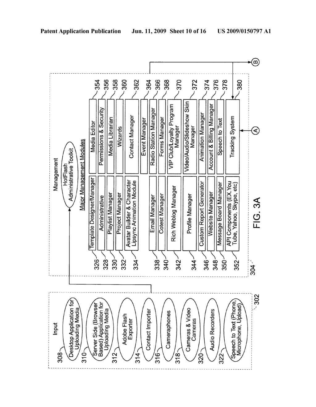 RICH MEDIA MANAGEMENT PLATFORM - diagram, schematic, and image 11