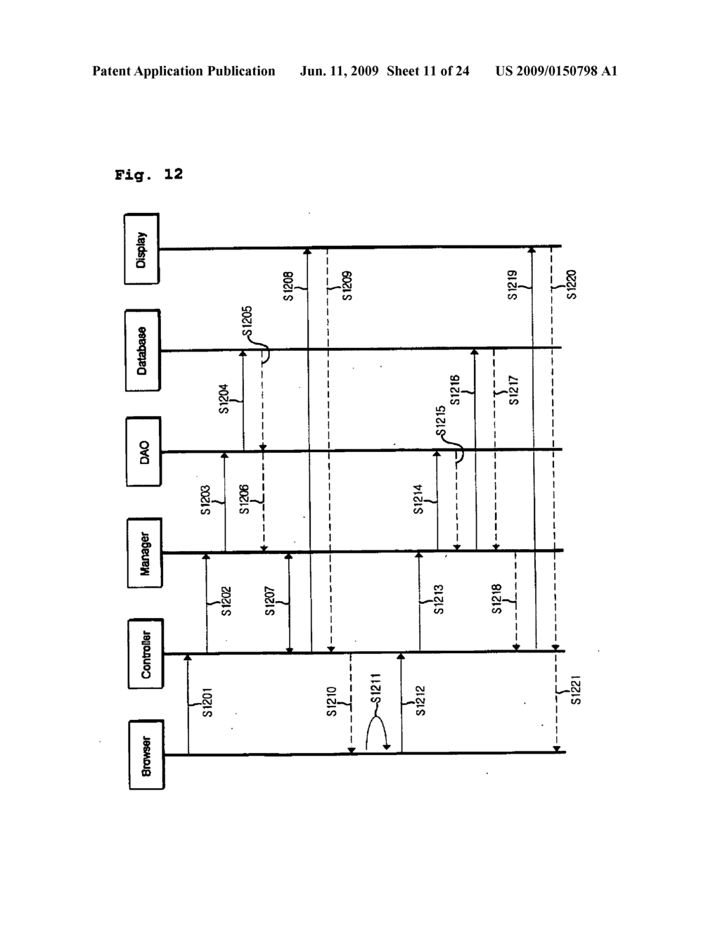 METHOD FOR PROVIDING THE SYMPATHY OF THE CLASSIFIED OBJECTS HAVING THE PROPERTY AND COMPUTER READABLE MEDIUM PROCESSING THE METHOD - diagram, schematic, and image 12