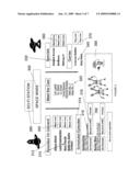 METHODS AND SYSTEMS FOR PROVIDING ONE OR MORE TOPIC SPECIFIC PORTALS diagram and image