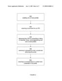 METHODS AND SYSTEMS FOR PROVIDING ONE OR MORE TOPIC SPECIFIC PORTALS diagram and image